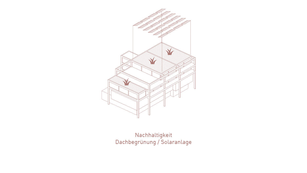 kein titel vorhanden