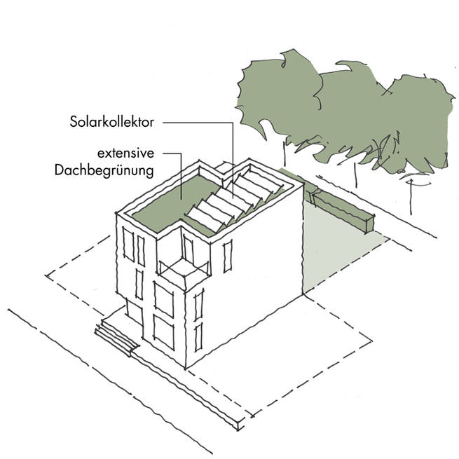 kein titel vorhanden