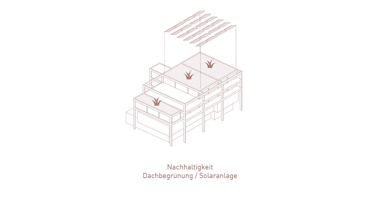 kein titel vorhanden